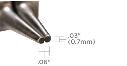 Tronex Pliers - Tronex Round Nose - Short Jaw - Image 5