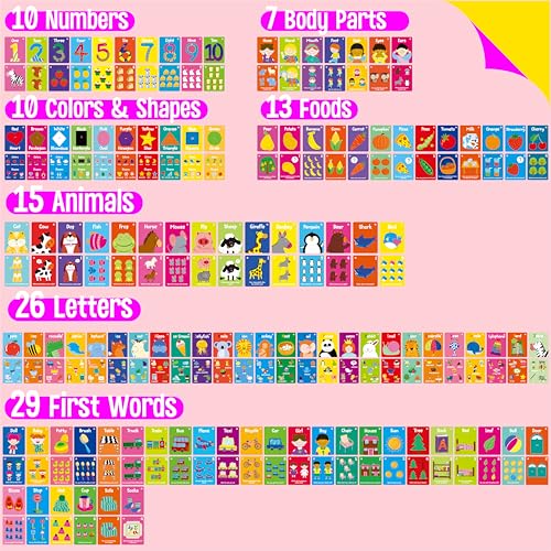 SpriteGru 110 PCS Early Learning Flashcards, Double Sided Cards- Alphabet, Numbers, Foods, Animals, Shapes, Colors, Home Object with 4 Reclosable Rings, Learning Tool for Pre-K Kindergarten Toddlers - Image 4