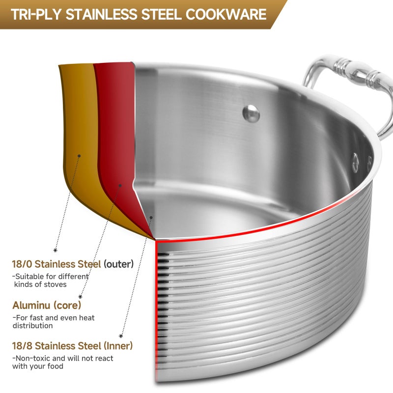 Inqibee Tri-Ply Stainless Steel 7 Quart Rondeau Pot with Lid Braiser Pan, 12 inch Deep Frying Pan, Versatile Cookware, Large Saute Pan, Compatible With All Cooktops, Induction Compatible, Oven-Safe - Image 2