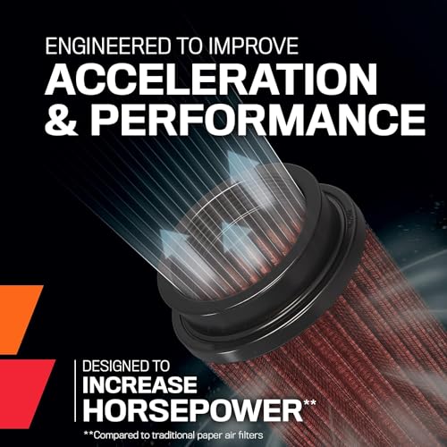 K+N K&N High-Flow Original Lifetime Universal Clamp-On Air Filter: High Performance, Premium, Washable: Flange Diameter: 2.5 In, Filter Height: 5 In, Flange Length: 2 In, Shape: Round Tapered, RU-5174 - Image 3