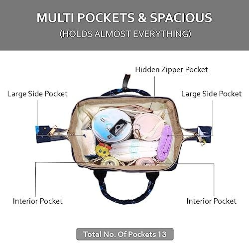 PACKNBUY Diaper Bag for Mothers for Travel with Changing Mat, Maternity Bag with Insulated Bottle Pockets, Water Resistant, Multiple Pockets Baby Diaper Bag for Newborn Baby Products (Indigo Blue) - Image 5