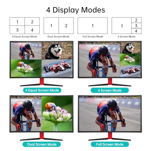 MT-VIKI 4K HDMI Multiviewer 4x1 w/IR Remote, 4K@30Hz Seamless HDMI Switcher 4 in 1 Out for PS4/PS5/Security Camera - Image 2