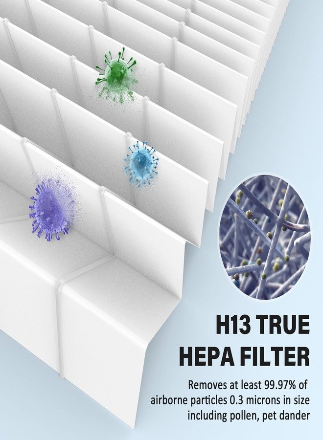 CFKREYA HAP603 Replacement Filter Compatible with ECOSELF HAP603 Air Purifier, White, 2 Pack - Image 4