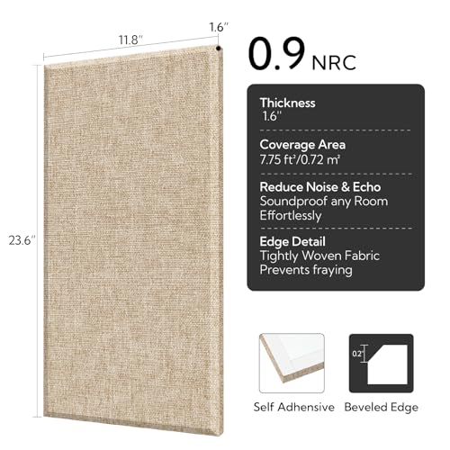 Olanglab Fiberglass Acoustic Wall Panels 4 Pack, 11.8'' x 23.6'' Sound Panels, Fabric Wrapped Sound Proof Panels for Walls (Khaki) - Image 2