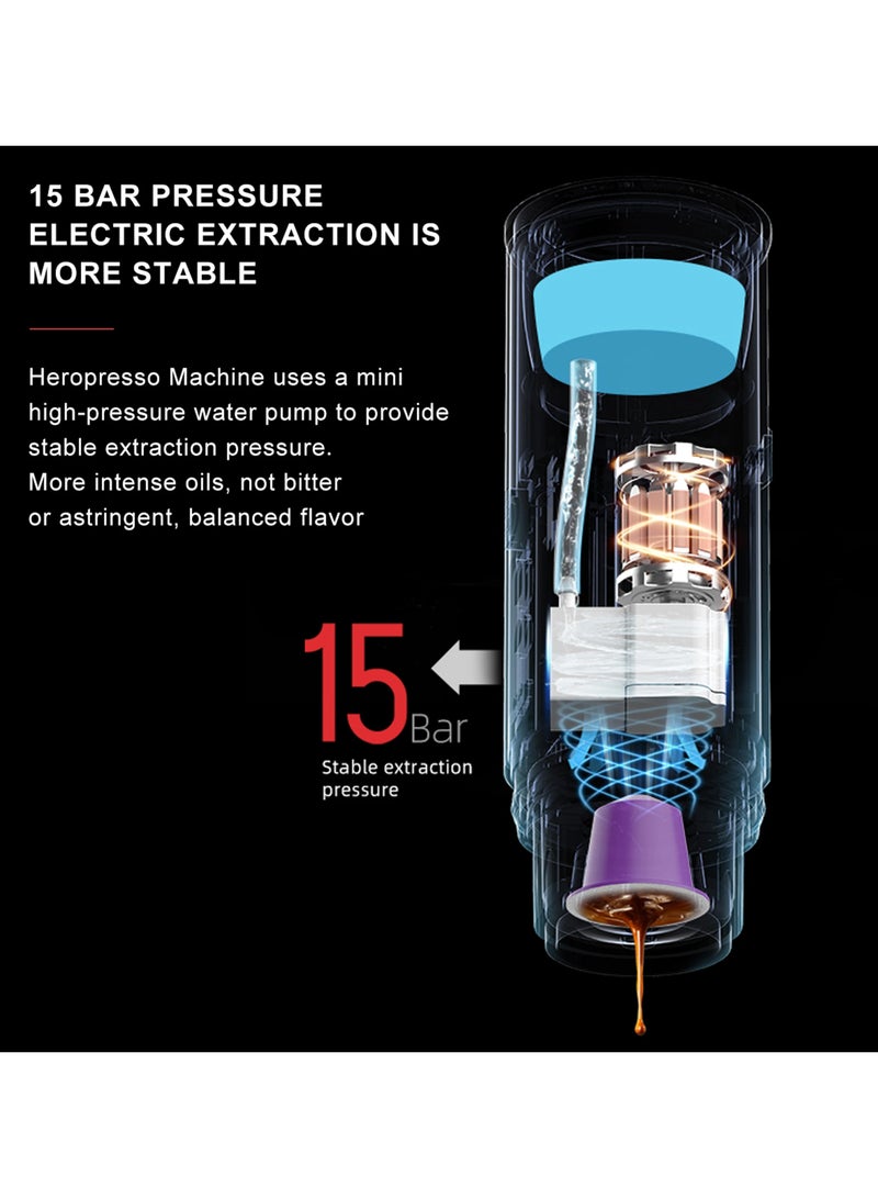 zeroHero Heropresso Espresso Maker  - Image 4