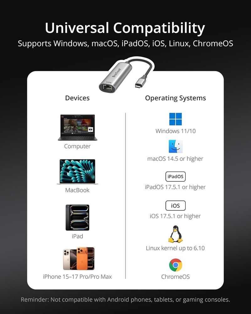 BrosTrend محول BrosTrend 5 جيجابت USB C إلى إيثرنت، محول شبكة إيثرنت من الألومنيوم إلى Type C، التوصيل والتشغيل لويندوز وماك أو إس وغيرها، متوافق مع Dell XPS وMacBook وiPad (Thunderbolt 5/4/3)، حماية مدى الحياة - Image 4