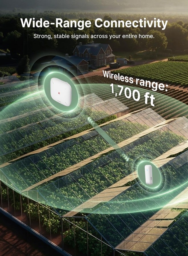 اكس سينس جهاز مراقبة درجة الحرارة والرطوبة X-Sense بتقنية Wi-Fi، مقياس رطوبة داخلي مع تحكم عبر تطبيق، مقياس رطوبة للمنزل والحديقة، تصدير مجاني لتخزين البيانات، 3 مستشعرات ومحطة أساسية واحدة - Image 3