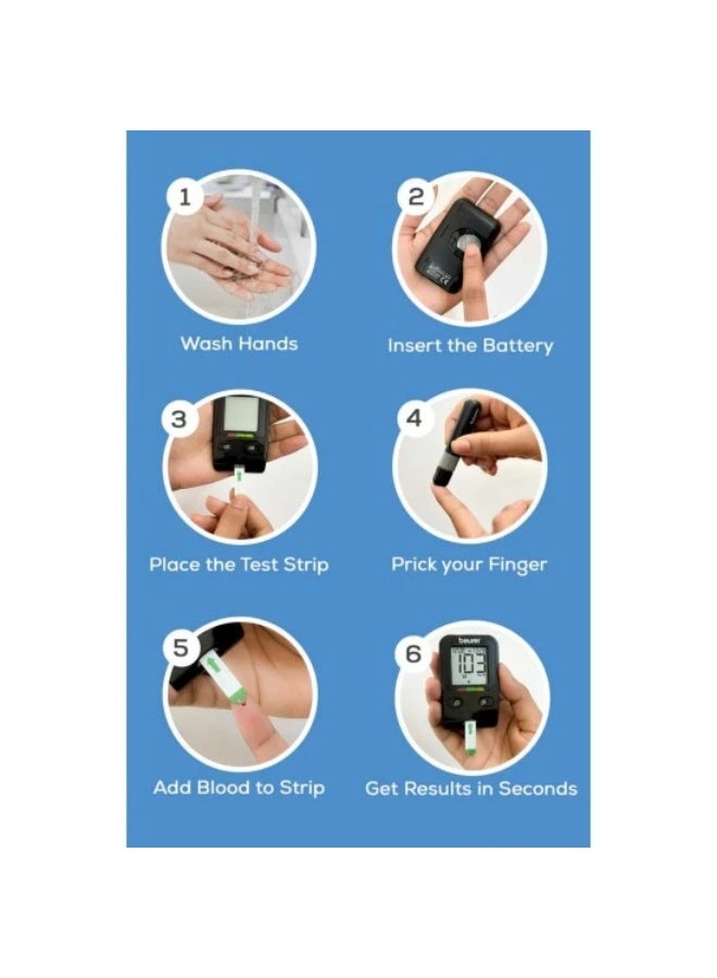 Beurer Glucometer Test Strips - 50 Strips (1x50 Pack) – Only Compatible with Beurer GL-22 Meter - Image 2