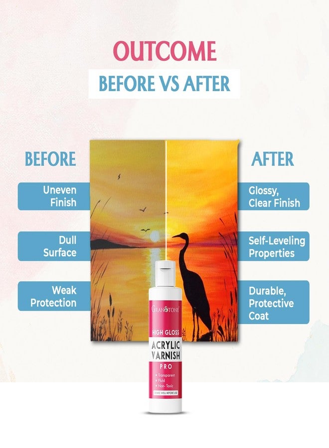 GRANOTONE High Gloss Acrylic Varnish 100 ML Non Yellowing Non Toxic Anti Crazing Finish for Acrylic Painting Pro and Hobby Artists Made in India - Image 3