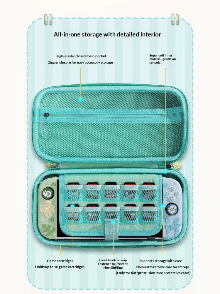 Iine L1275 Nintendo Switch 2 Gamepad Accessory Set, EVA Material Storage Carry Bag - Image 4