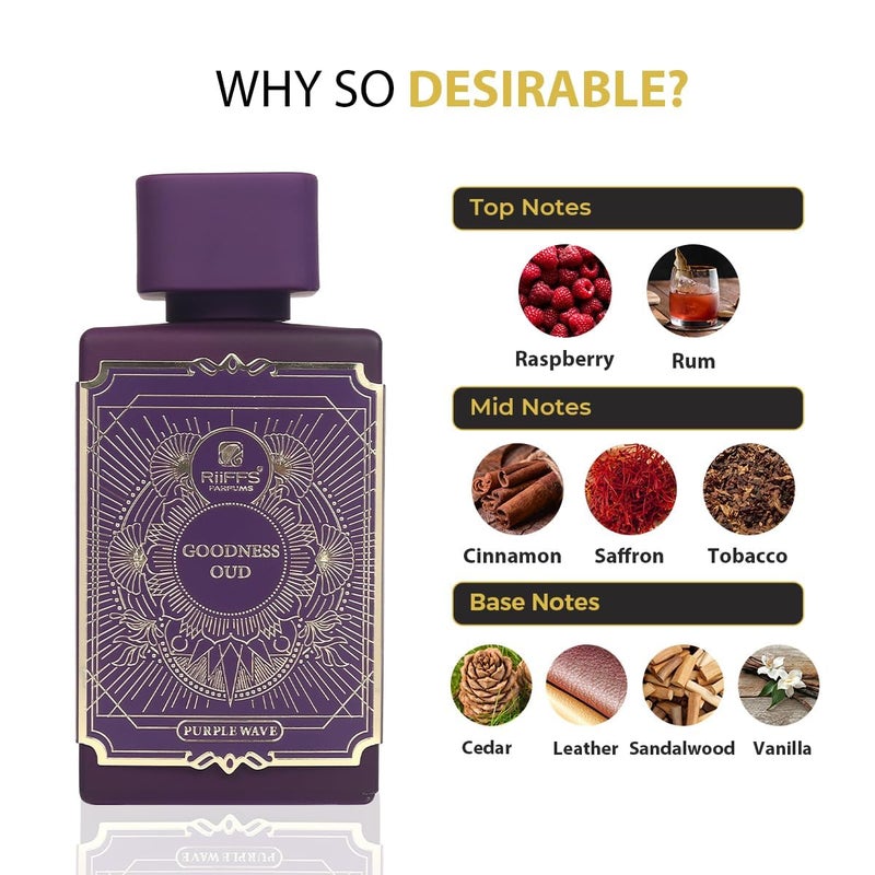 RiiFFS GOODNESS OUD PURPLE WAVE Eau De Perfume 100ml (For Men AND WOMEN) - Image 4