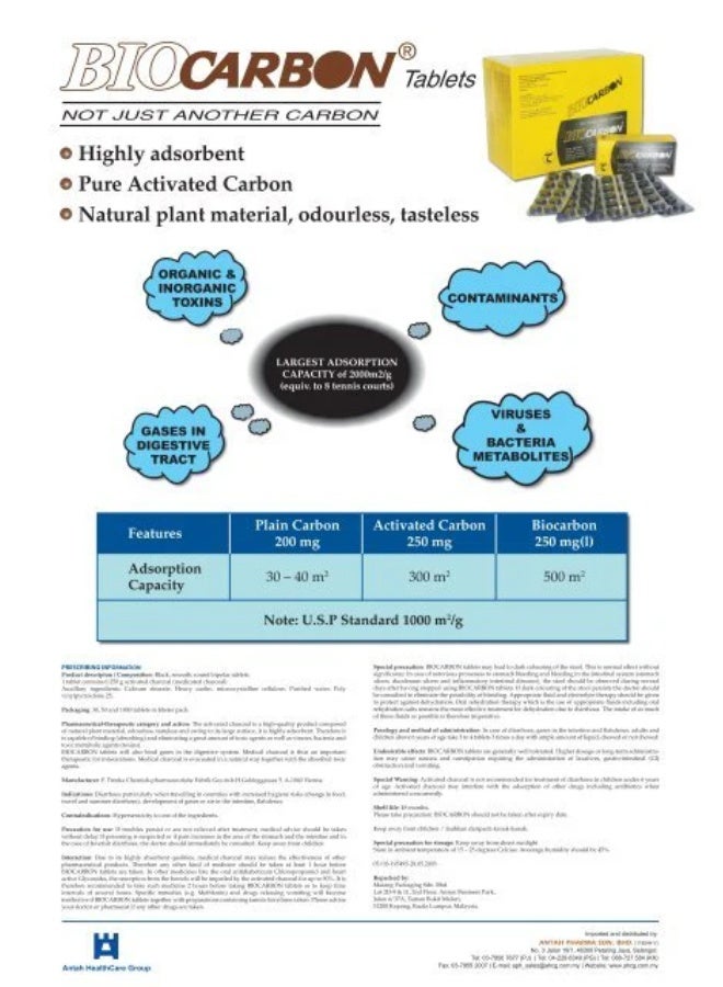 Biocarbon 50 Tabs - Image 2
