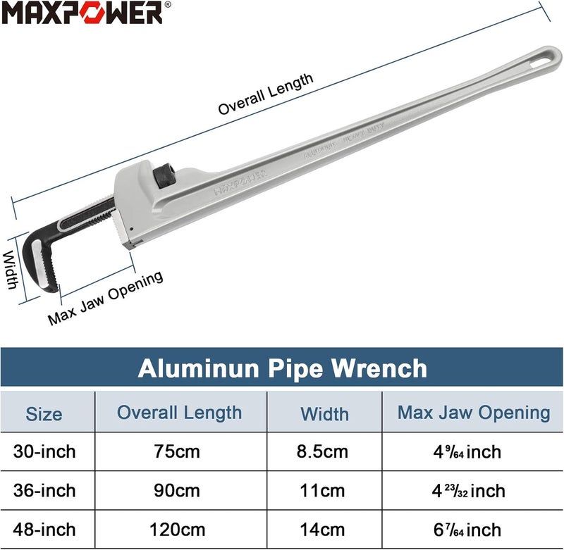 Max Power 36-inch Pipe Wrench, Heavy Duty Straight Pipe Wrench Aluminum Plumber Wrench - Image 4