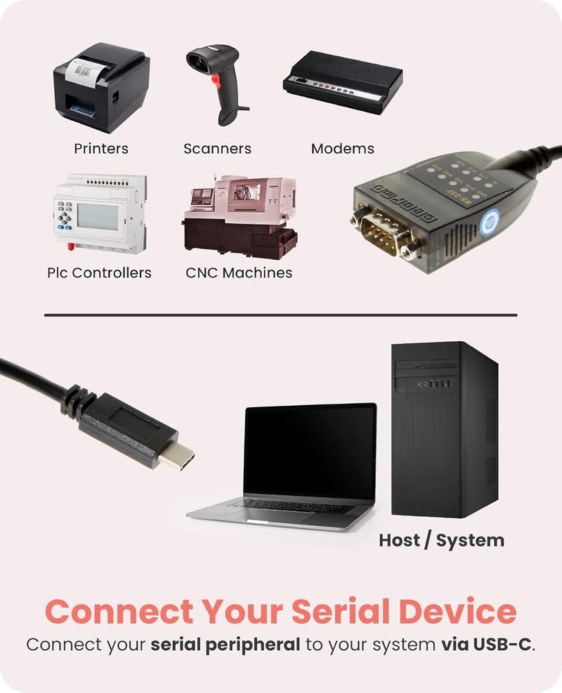 Gearmo USB-C to RS-232 Serial Adapter, FTDI Chip, LED Indicators, High-Speed Data Transfer, Cross-Platform Compatible, 3ft Cable - Image 2