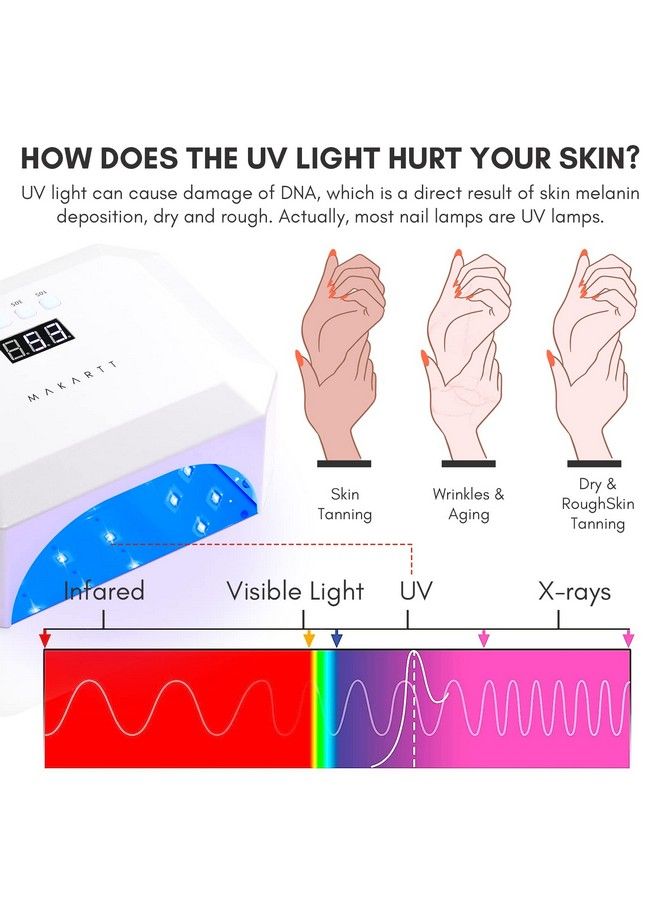 MAKARTT Uv Gloves For Nail Lamp Gel Curing Upf50+ Uv Protection Gloves For Manicures Dryer Fingerless Anti Uv Protect Hands From Uv Harm Nail Art Skin Care Gloves For Uv Gel Nail Light Black  - Image 3