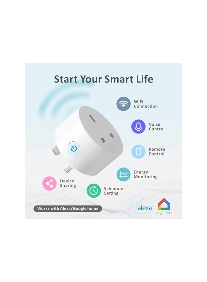 PROMASS promass Smart WIFI Outlet Plug 16A Compitable With Amazon Alexa/Google Home, Tuya Smart Life APP Control With Timer Function (1)  - Image 2