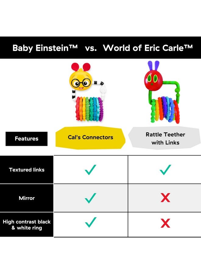 Baby Einstein Cals Connectors Sensory Toy with Textured Links, Ages 0+ Months and Up - Image 4