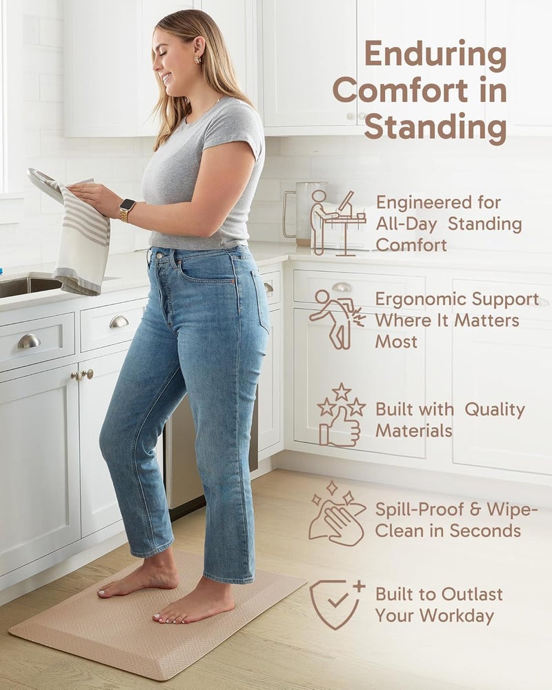 Ophanie Kitchen Mats for Floor,3/4 inch Thick,20x32 Anti Fatigue Cushioned Mat with 99+ Pairs of Anti-Slip Bottom Ridges,Kitchen Rugs,Waterproof,Comfort Ergonomic Standing Mat for Office,Home,Sink - Image 3