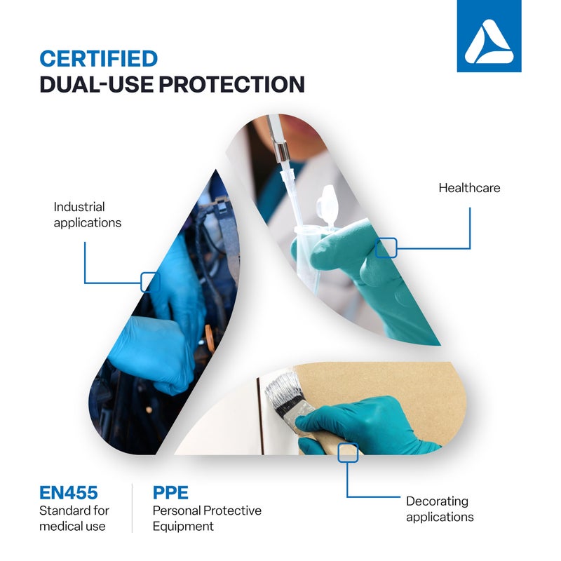 Skytec Teal Box of 100 Powder Free Latex Free High Grip Nitrile Disposable Gloves (Large) - Image 2