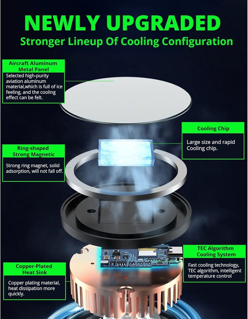 Yoidesu Cell Phone Cooler, Magnetic Semiconductor Cooling Fan Heatsink Fit for All Smartphones, Portable Mobile Phone Radiator with LED for Gaming Videos Streaming Vlog,  Cooling - Image 4