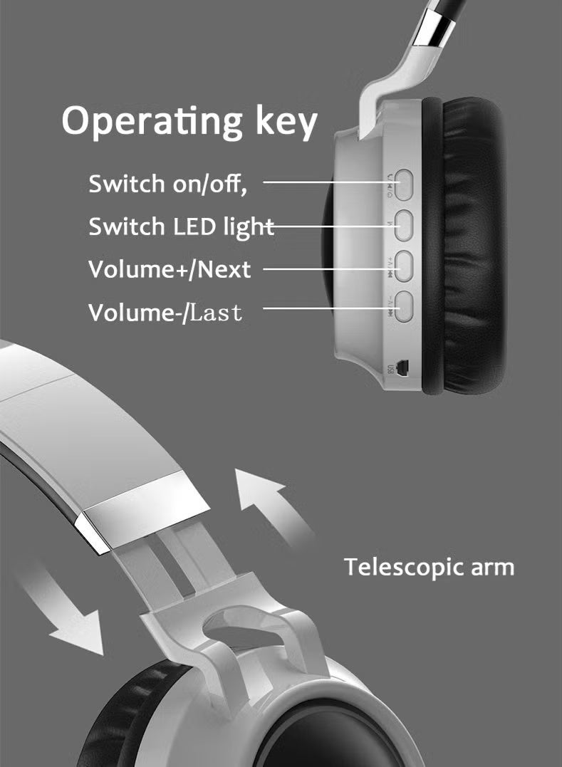 fingertime Foldable Bluetooth 5.0 Headphones, On-Ear/Over-Ear Wired and Wireless Headsets with Mic, FM, SD/TF, Hi-Fi Stereo Deep Bass, 25 Hours Playtime, for Travel, Home, Office (White) - Image 4