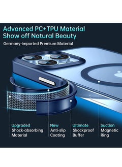 Generic Built in Magnets Compatible with MagSafe Clear Hard PC Back Cover Soft TPU Frame Shockproof Protective Slim Bumper Case for iPhone 13 Pro Max_Blue  - Image 5