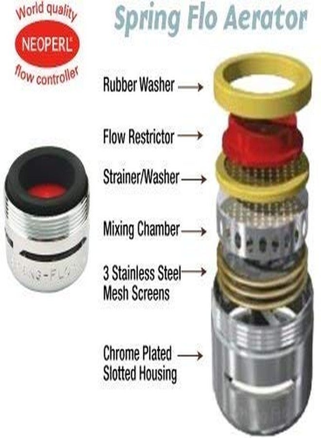New Resources Group 8 Pc Lifesaver Pro-pack Spring Flo 2.2 Gpm Slotted Faucet Aerator Dual Threaded/Aerated Full Stream | Plumbers Choice - Image 3