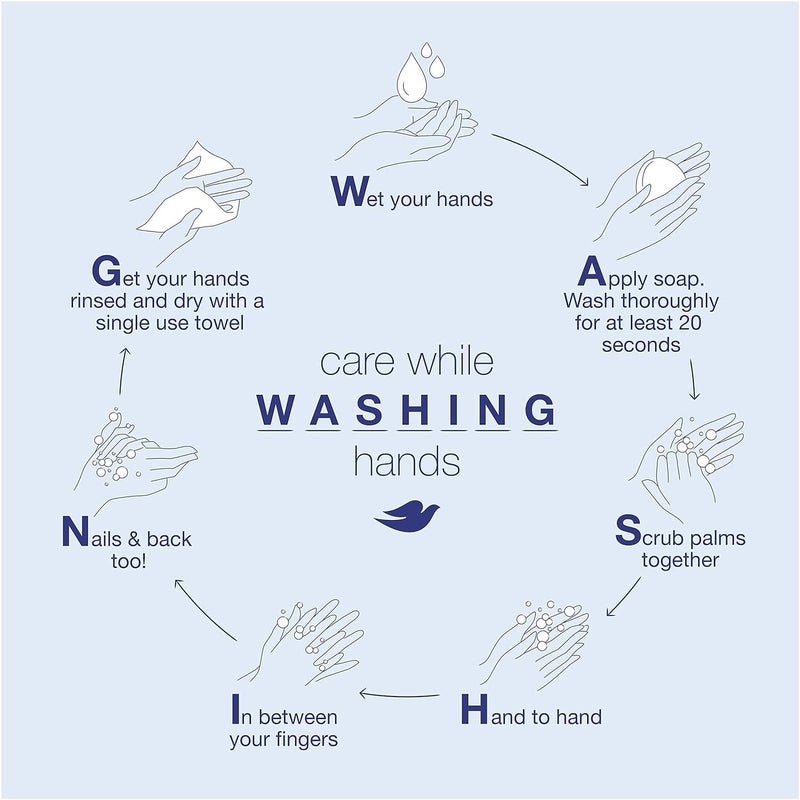 Dove Unilever Dove Care By Nature Replenishing Shower Gel with Oak Milk & Maple Syrup, Body Wash Plant-based Moisturizers to deliver Softer Skin 400ml (13.52 fl oz) - Image 5