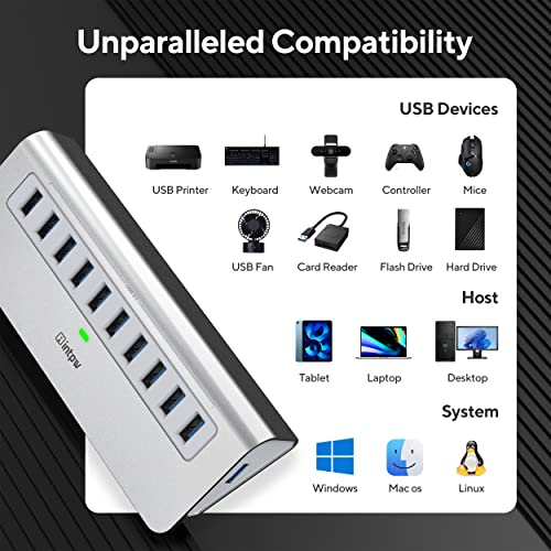 intpw 10 Port USB 3.2 Hub, YH6 10Gbps Powered USB Hub with 36W Power Adapter, USB-A & USB-C Cables, Aluminum Data-Only USB Hub for Laptop, PC, Mac, Windows, Linux, Chrome OS - Image 5