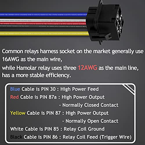 Hamolar 3 Pack 80/60 AMP 12V DC Waterproof Car Relay and Harness - Heavy Duty 12 AWG Copper Wires, 5-PIN SPDT Automotive Relays Kit - Image 2