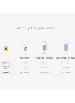 ezpz Happy Sippy Cup & Straw System - 100% Silicone Straw Cup For Infants + Straw Cup For Toddlers - Mauve  - Image 4