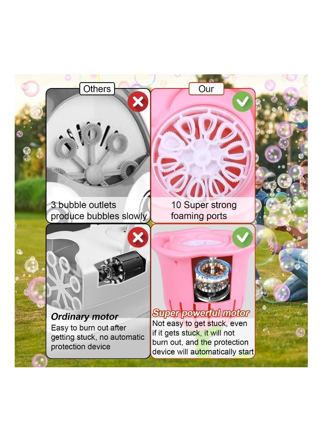 null - Flower Bubble Machine, Kids Bubble Maker Automatic Bubble Toy Fireworks Bubble Machine Bubble Machine With Lights Garden Bubble Machine Bubble Activity Toy Bubble Blower for Wedding Parties - Image 1