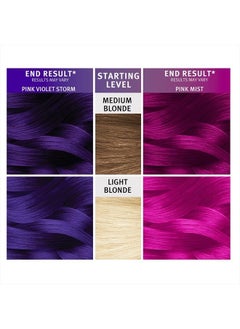 SPLAT Ombre Rain | Original Complete Kit | Blue & Purple Hair Color | Vegan & Cruelty Free  - Image 4