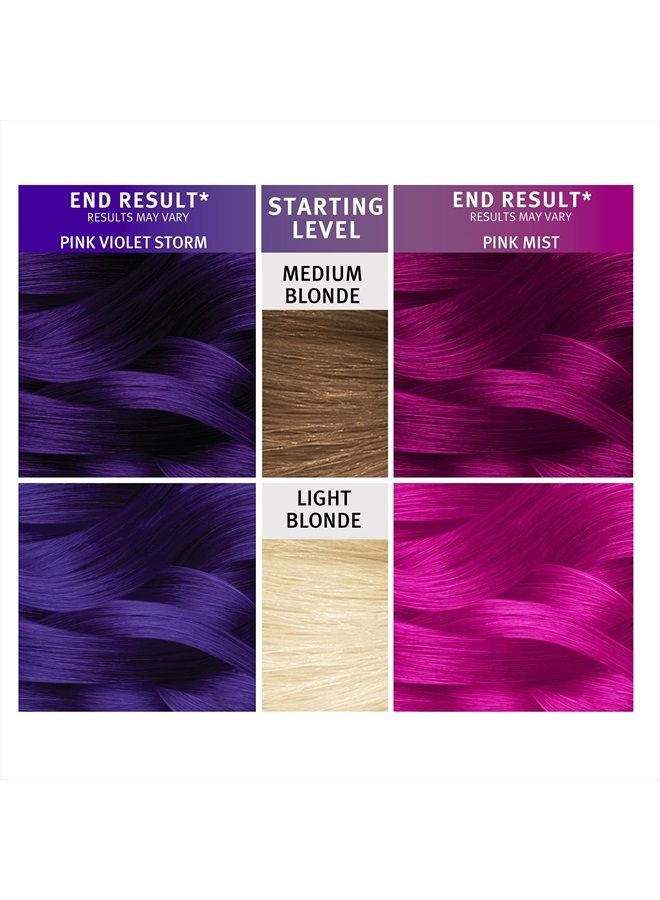 SPLAT Ombre Rain | Original Complete Kit | Blue & Purple Hair Color | Vegan & Cruelty Free - Image 4