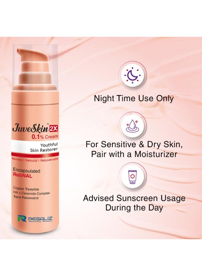 Regaliz JuveSkin 2X 0.1% Retinal Night Cream | Encapsulated Retinal, Copper Tripeptide, Hyaluronic Acid, Ceramide Complex & Trans-Resveratrol | Smooth & Even-Toned Skin | 30 ml - Image 3