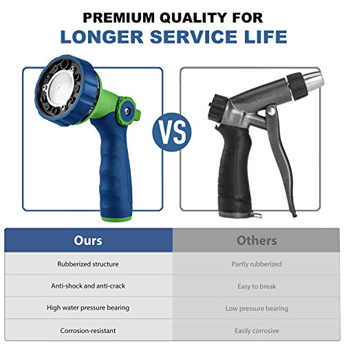 GREEN MOUNT Garden Hose Nozzle, Water Hose Spray Nozzle with Thumb Control On Off Valve for Easy Water Flow Control - Image 4