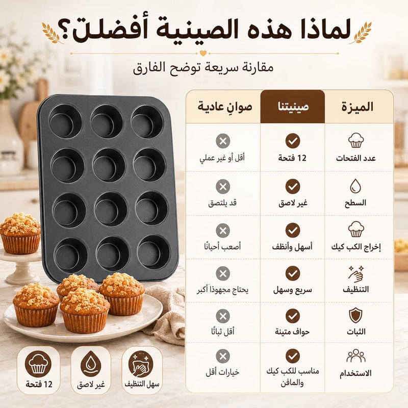 Cake Molds Non Stick Reusable Muffin Cupcake Baking Pan of 12 Cup, Non-Stick Round Cupcake and Cheesecake Pan, Essential Cooking Tool for Perfect Muffins Every Time (Black) - Image 4