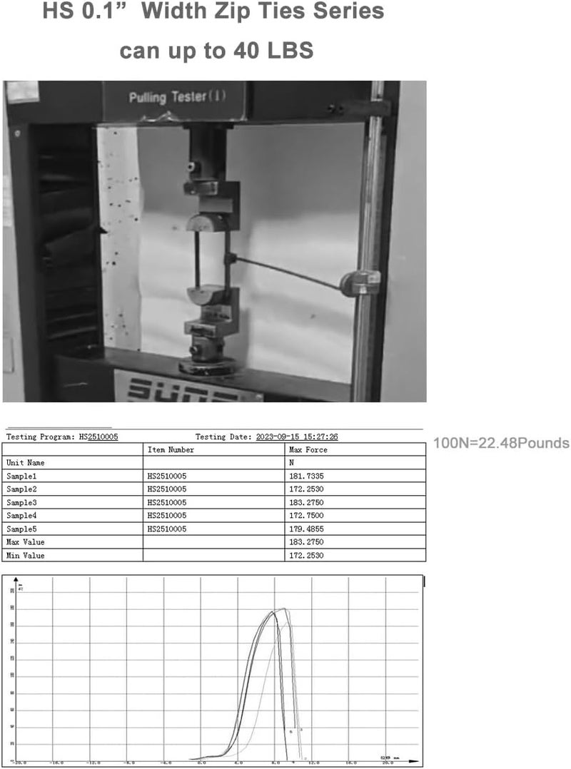 HS رباطات نايلون خضراء 1000 قطعة 18 رطل لأسلاك الحدائق - Image 3