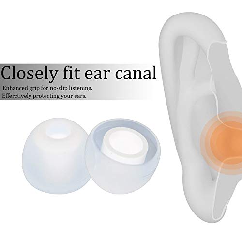 Bluecell 10 Pairs Small Clear color Silicone Replacement Ear Buds Tips for Audio-Technica Skullcandy Monster Sony Ultimate Ears Sharp Sennheiser Plantronics TDK Phillips Panasonic Denon Griffin JVC - Image 4