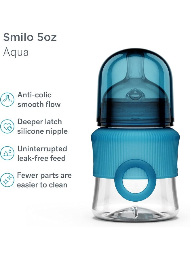 Smilo Baby Bottle Set with Stage 0 Slow Flow Anti Colic Nipple, 5 Oz / 150 ml Capacity, 3X Pack of Anti Colic Baby Bottles 0-3 Months - Aqua Blue - Image 2