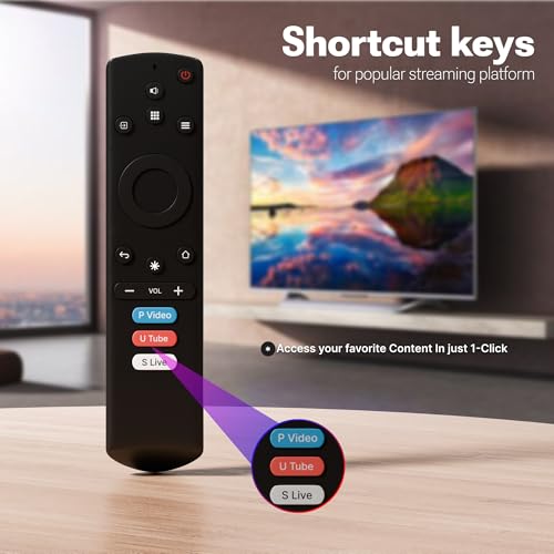 ZdalaMit Original Remote Compatible with Thomson/Kodak Non-Voice Remote Control Suitable for Thomson/Kodak Smart LED TV Without Voice Function with Hots Keys - Image 2