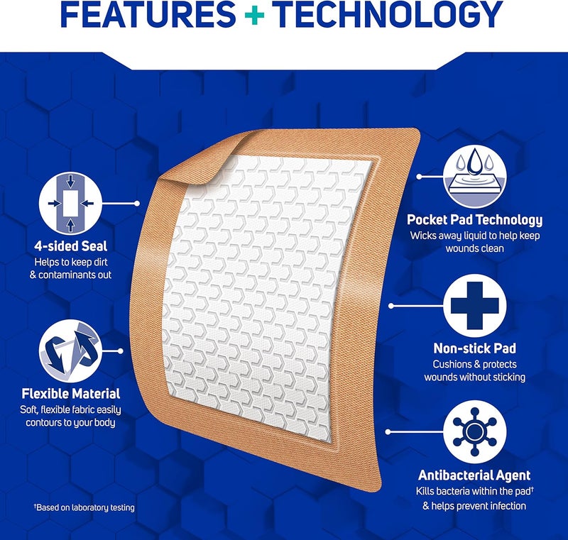 Care Science Fabric Adhesive Pad Bandages 3x4 inches Extra Large Flexible NonStick Strip Helps Prevent Infection Breathable Protection for First Aid Wound Care 30 Count - Image 4