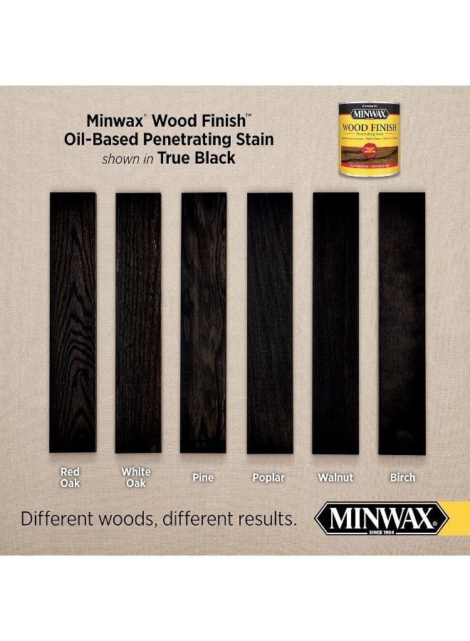 Minwax Wood Finish 700514444, Quart, True Black, 32 Fl Oz - Image 2