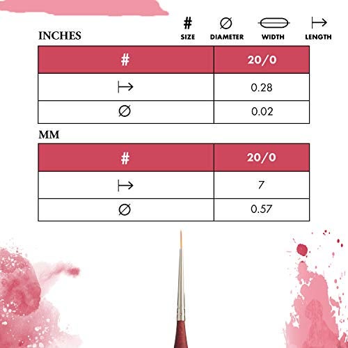 Princeton Velvetouch, Series 3950, Paint Brush for Acrylic, Oil and Watercolor, Mini- Monogram Liner, 20/0 - Image 3