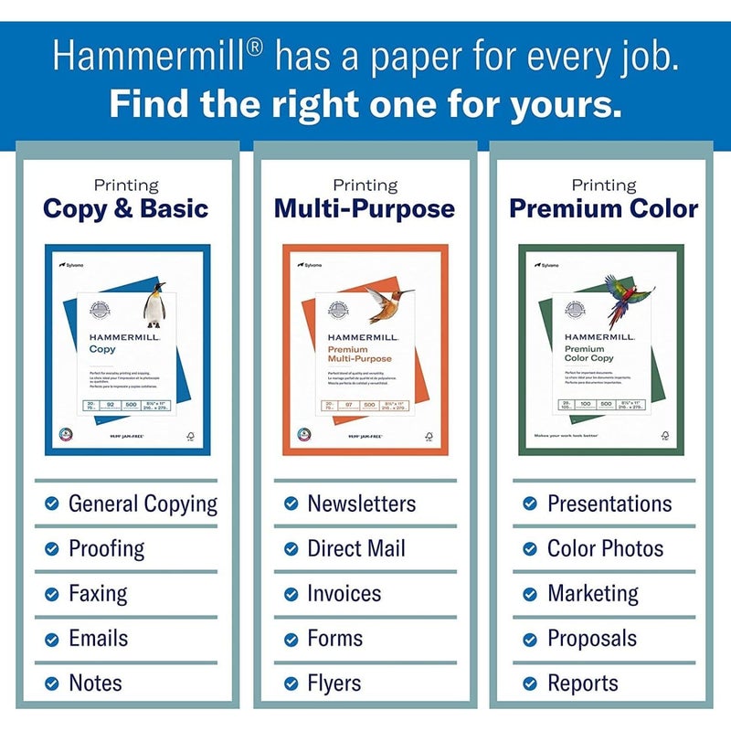 Hammermill Printer Paper, Premium Color 28 lb Copy Paper, 8.5 x 11-1 Ream (500 Sheets) - 100 Bright, Made in the USA, 102467R - Image 3