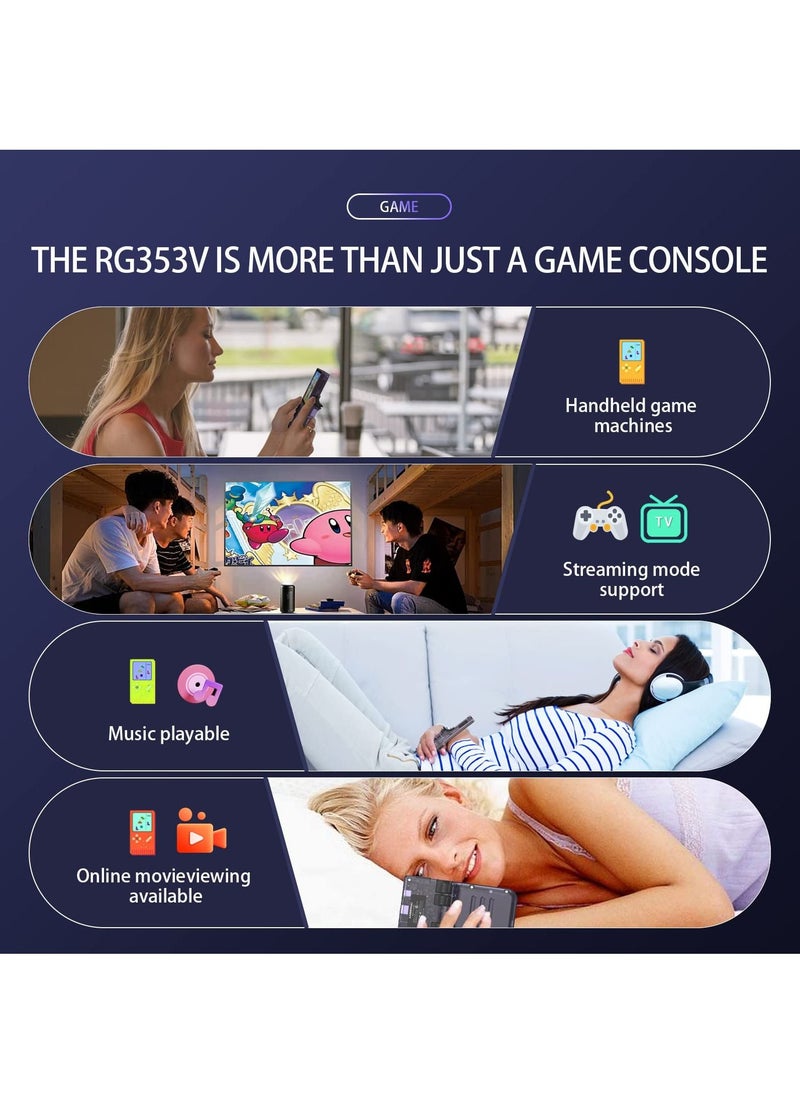ANBERNIC  - RG353V Retro Handheld Game with Dual OS Android 11 and Linux, RG353V with 64G TF Card Pre-Installed 4452 Games Supports 5G WiFi 4.2 Bluetooth (Transparent Purple, 64G) - Image 1