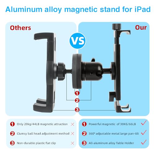 Leenconghui Aluminum Magnetic Tablet Holder Mount for iPad Stand, Fits Metal Surfaces | Universal Stand for Fridge, Vehicle, Cabinet, Whiteboard | Compatible with 4.7-15 inch iPad, e-Readers and Smartphones - Image 3