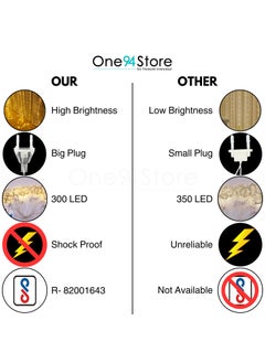 One94Store One94Store Fairy Curtain String Lights Warm White 300 LED with 8 Modes Remote Control Adjustable Brightness and USB Plug for Indoor Outdoor Decoration Warm White Color 3 X 3 Meter Plastic  - Image 5