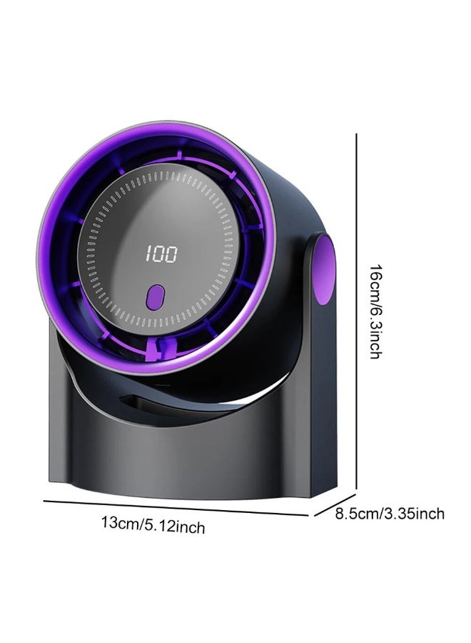 100 Level Bladeless Fan USB Rechargeable Personal Fan with Digital Display, Turbo Circulating Airflow, Safe for Kids, Portable Quiet Desk Fan for Office Camping Hiking Travel Home Use