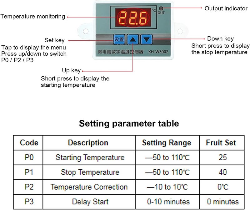 Junlucki Temperature Controller, High Precision Celsius Hatching Thermostat Multifunction for Breeding for Chemical(110-220v) - Image 3